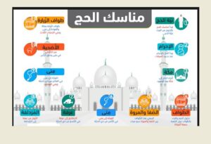 خطوات الحج