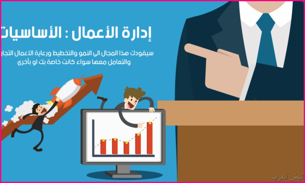 تخصص ادارة اعمال