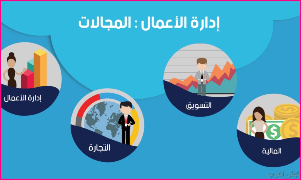 تخصص ادارة اعمال